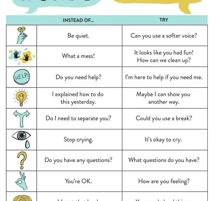 🙌🏼
Credit: WeAreTeachers